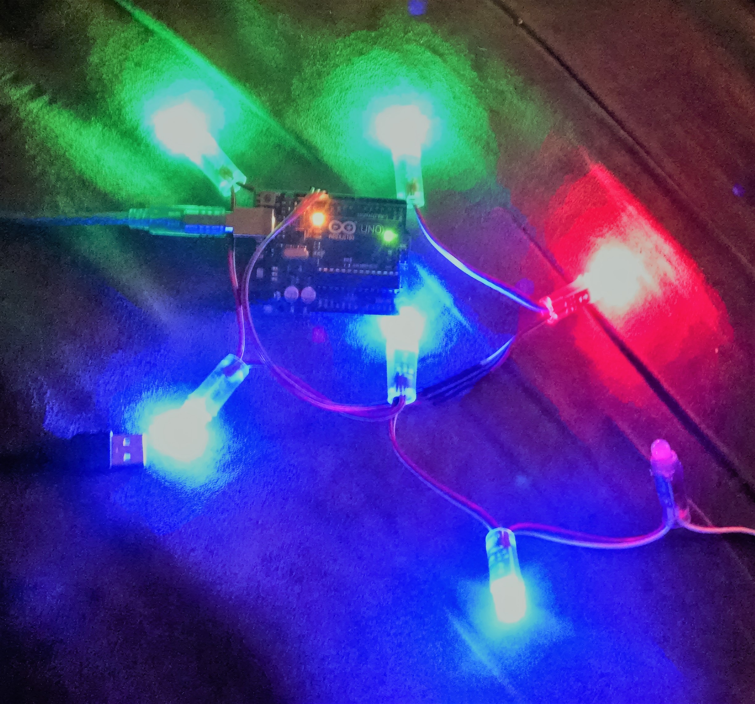 RGB Strip